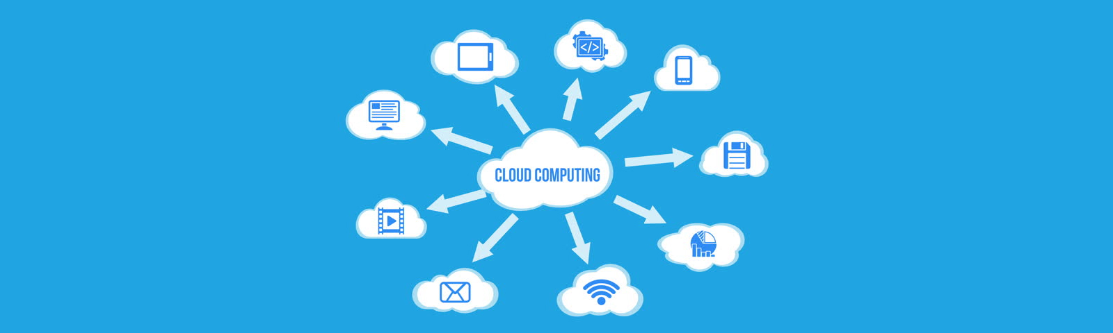 cloud computing brisbane 